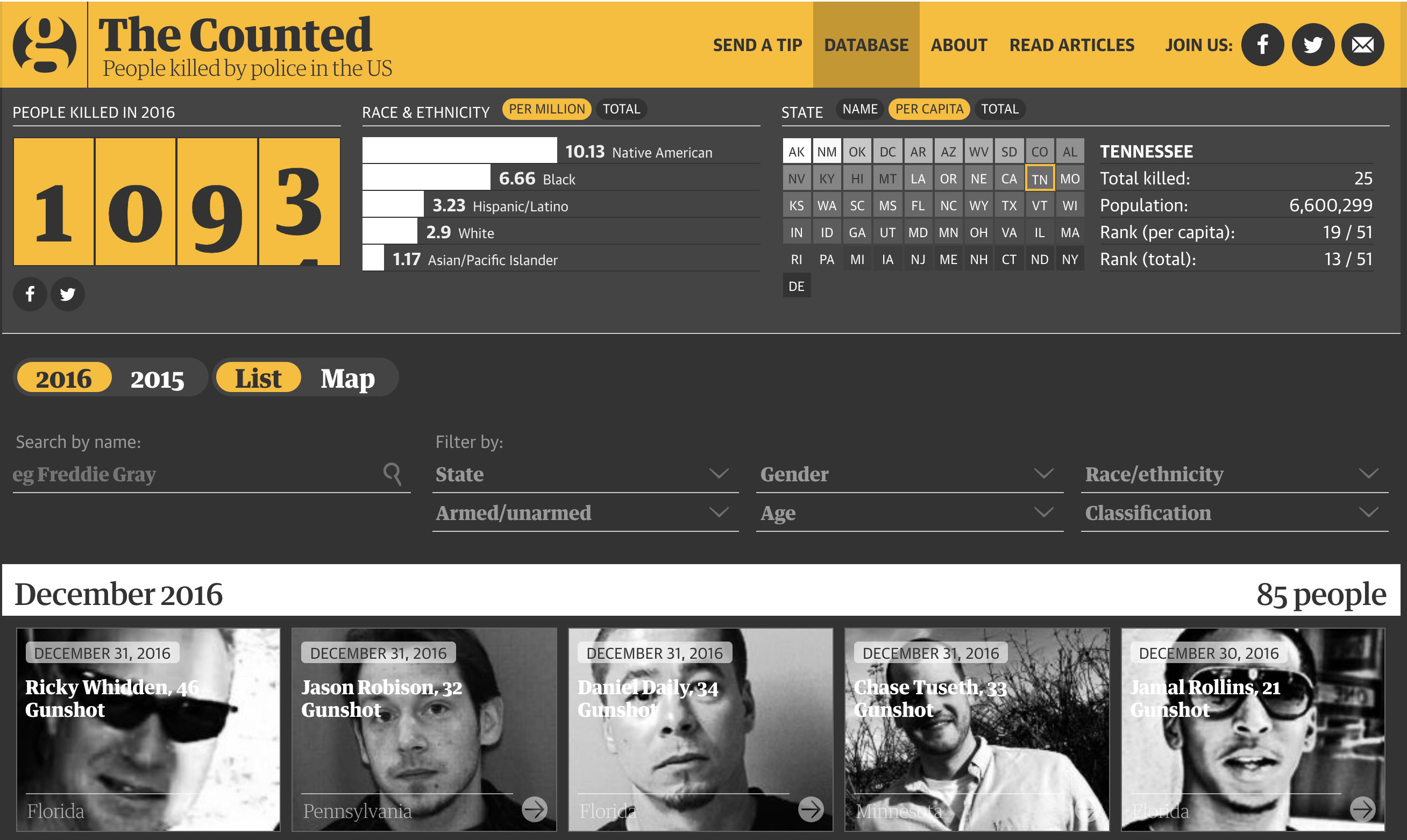 Explore interactive map and learn more about the complexity of police brutality 